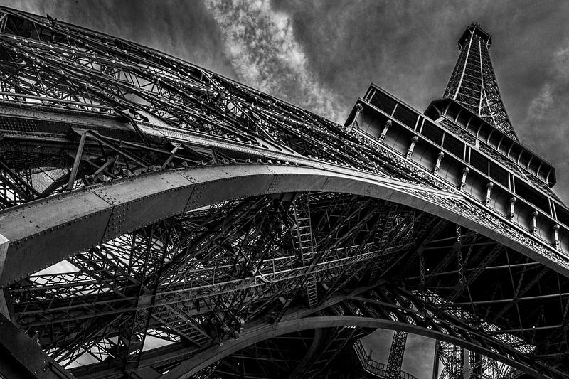 THE PANORAMA OF THE EIFFEL TOWER